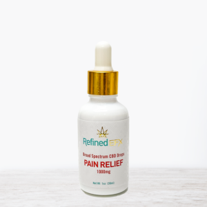 CBD Pain Relief Effect Tincture